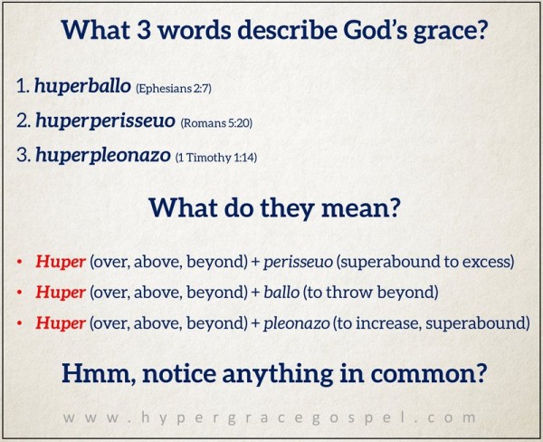 hypergrace-biblical